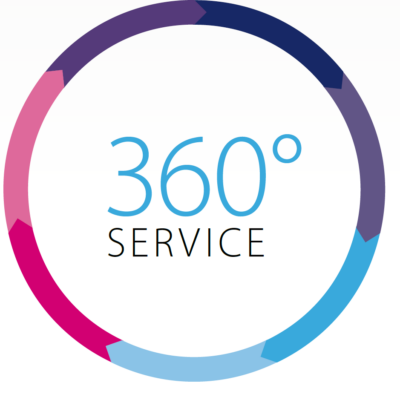 Sedación Baldus de servicio premium de 360 grados